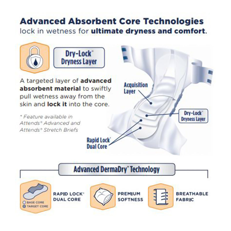 Attends® DermaDry™ Plus Incontinence Brief, Extra Large