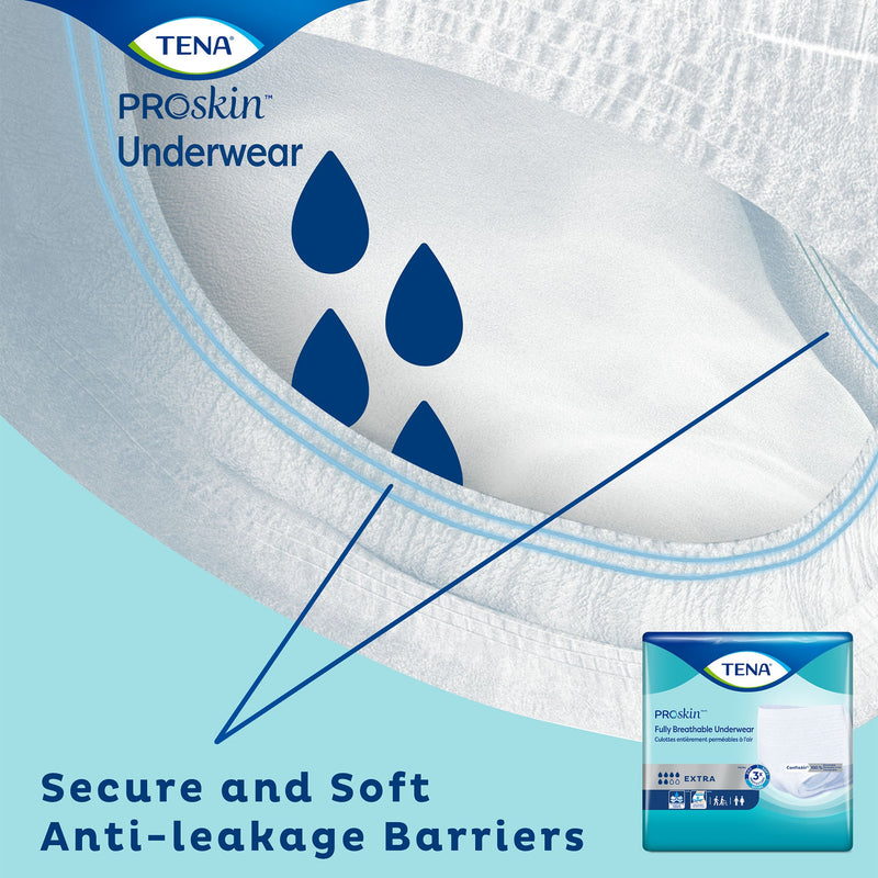 Tena® Extra Absorbent Underwear, Extra Extra Large