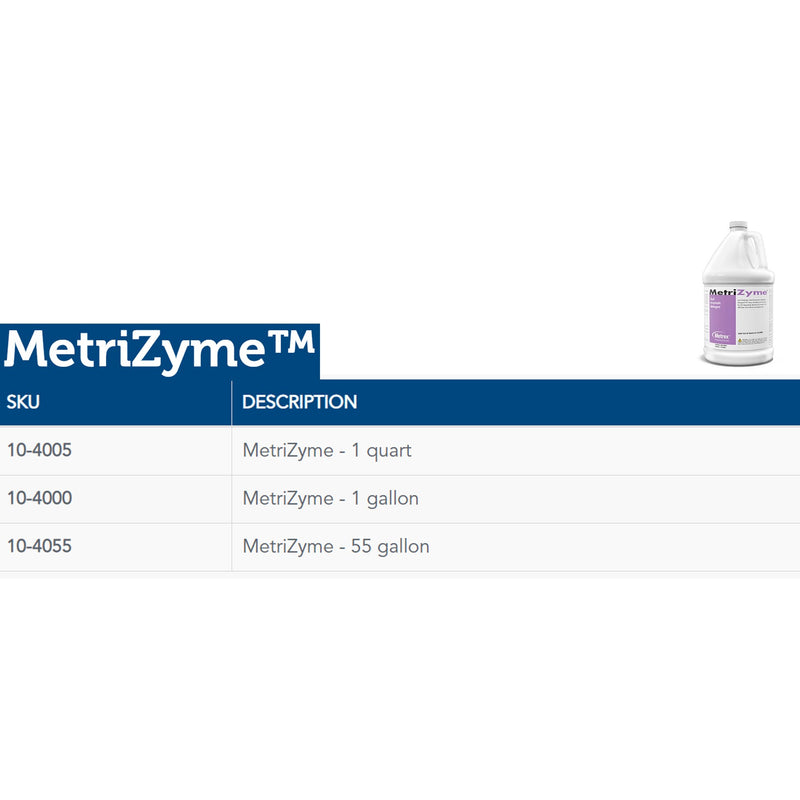 MetriZyme® Dual Enzymatic Instrument Detergent, 1 gal Jug