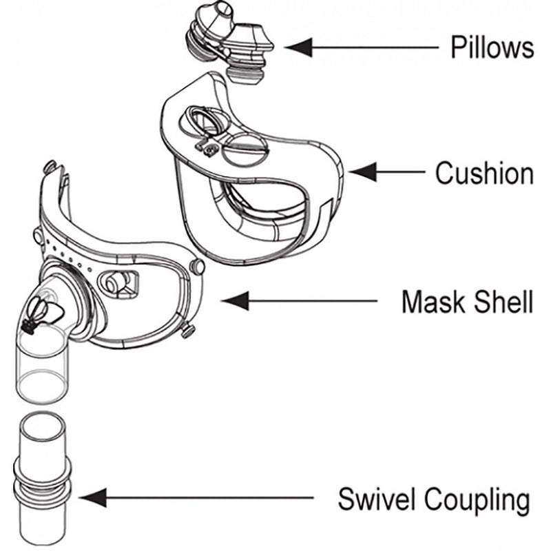 Hybrid CPAP Replacement Cushion