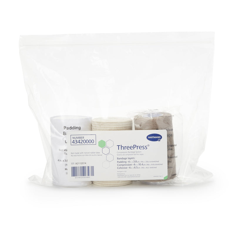 ThreePress® Self-adherent Closure 3 Layer Compression Bandage System