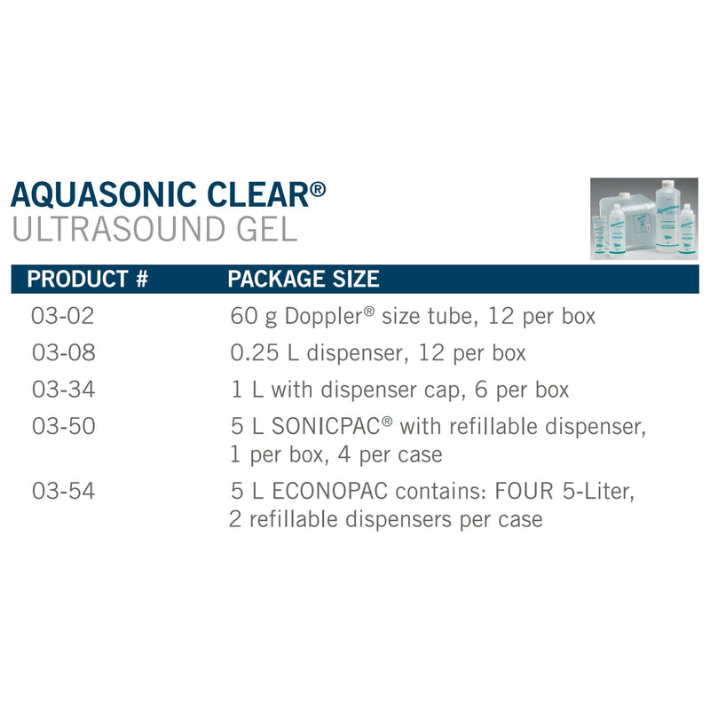 Aquasonic Clear® Sonicpac® Ultrasound Gel