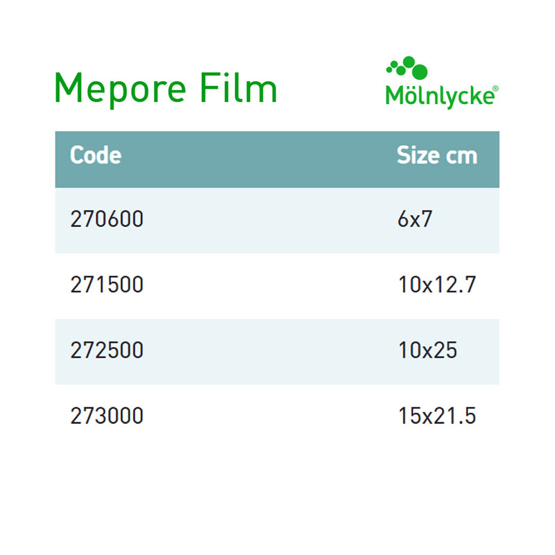 Mepore® Film Transparent Film Dressing, 4 x 10 Inch