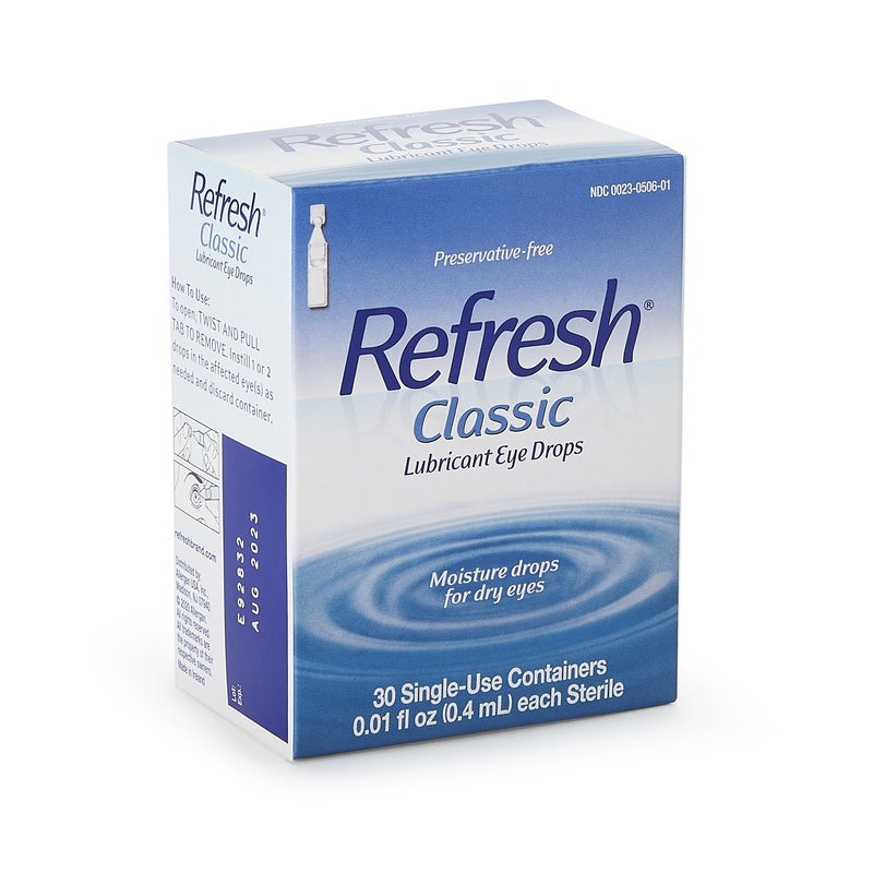 Refresh® Eye Lubricant