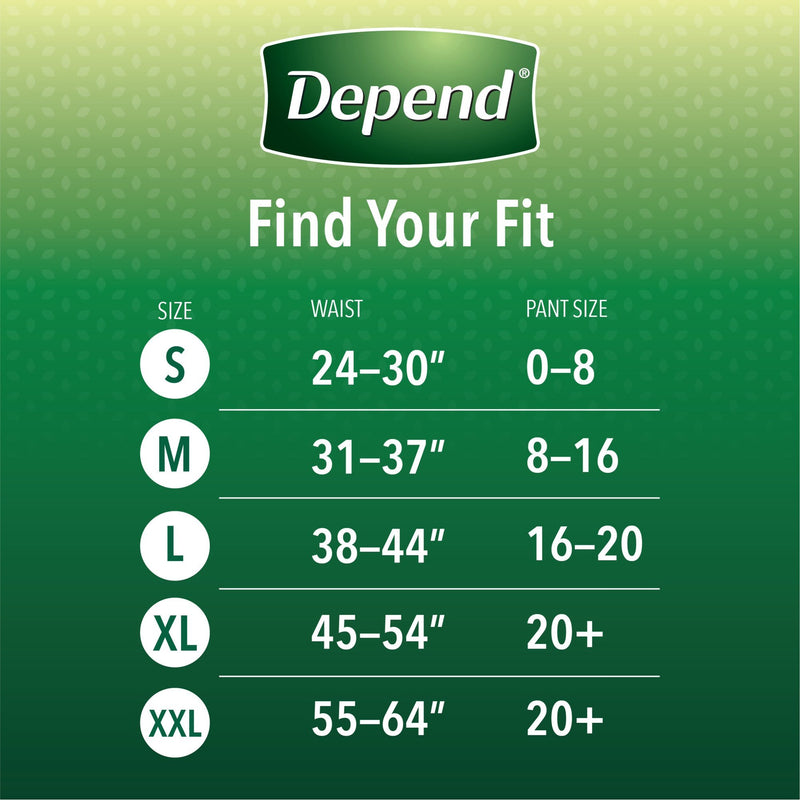 Depend® Fit-Flex® Maximum Absorbent Underwear, Medium