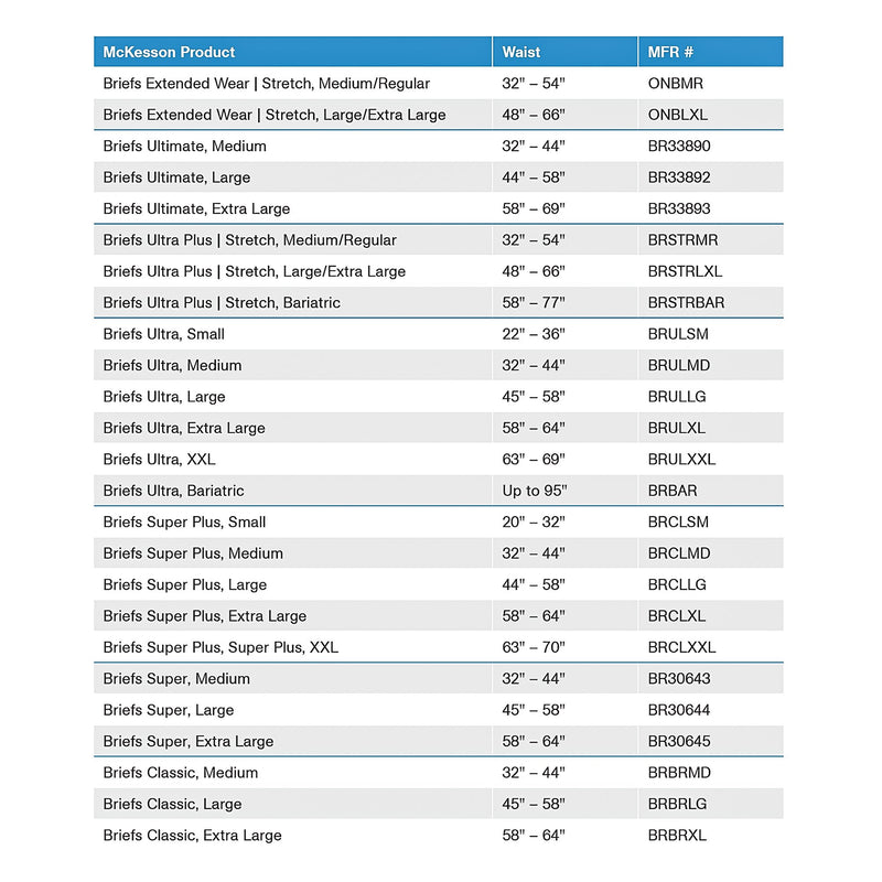 McKesson Ultra Plus Bariatric Incontinence Brief