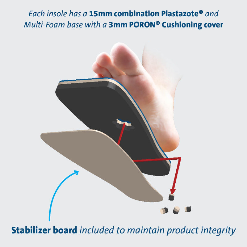 Darco International PegAssist Insole, Male, Large