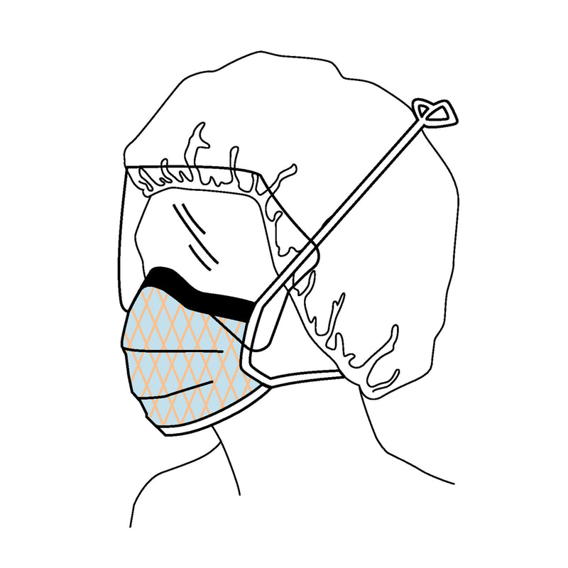 FluidShield® Surgical Mask with Eye Shield