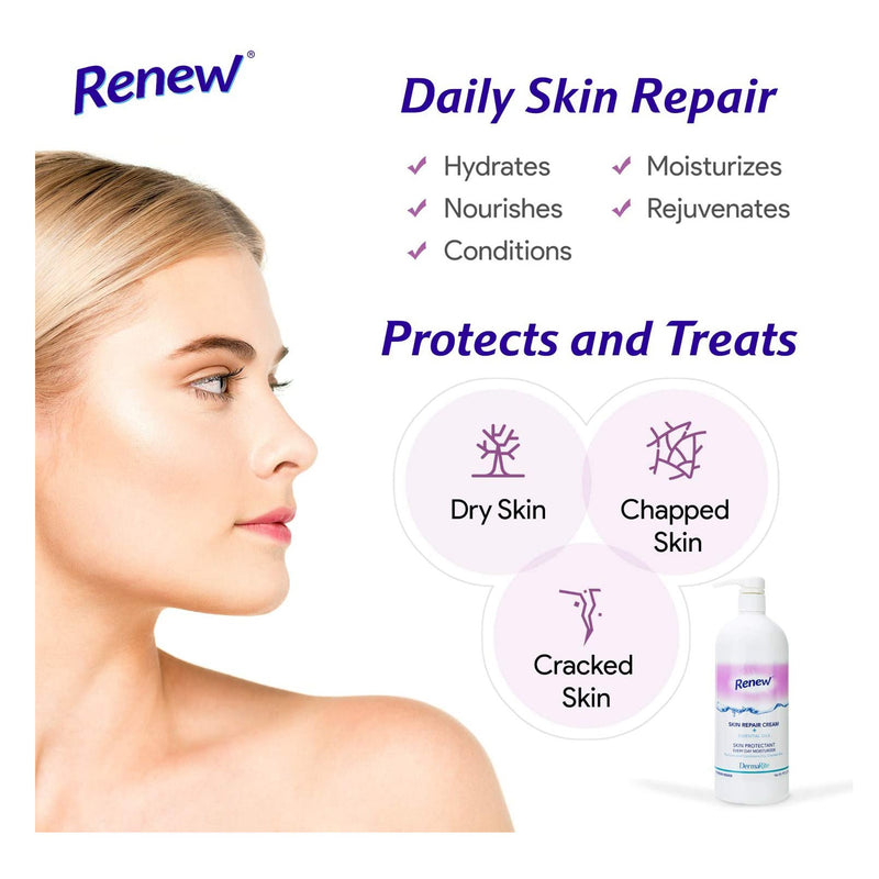 Renew™ Scented Skin Repair Cream, 4 oz. Tube