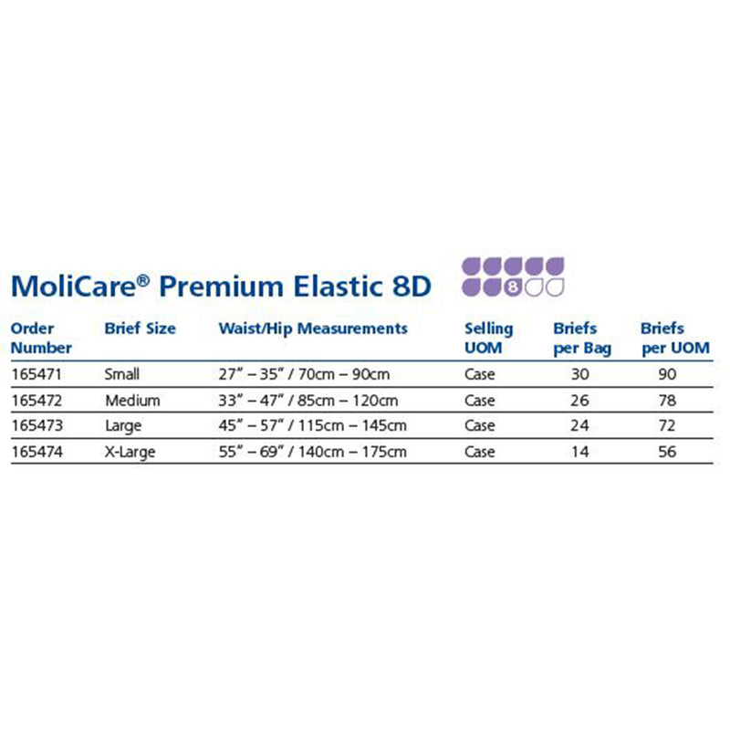 MoliCare® Premium Elastic Incontinence Brief, 8D, Medium