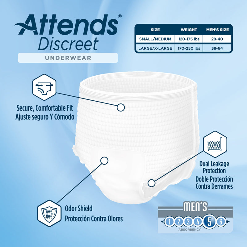 Attends® Discreet Men&