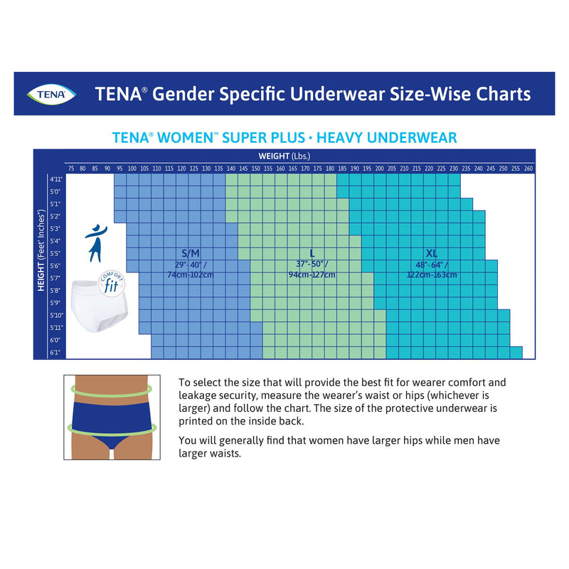 Tena® ProSkin™ Maximum Absorbent Underwear, Extra Large