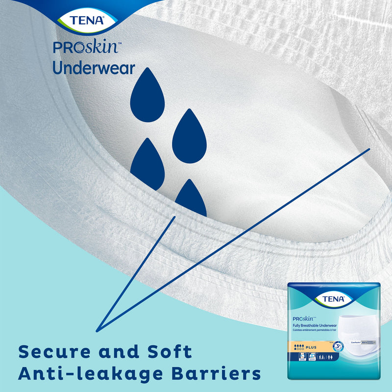 TENA® ProSkin™ Plus Fully Breathable Absorbent Underwear, Medium