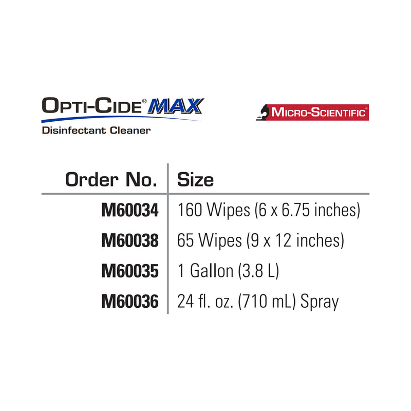 Opti-Cide® Max Surface Disinfectant Cleaner Wipes