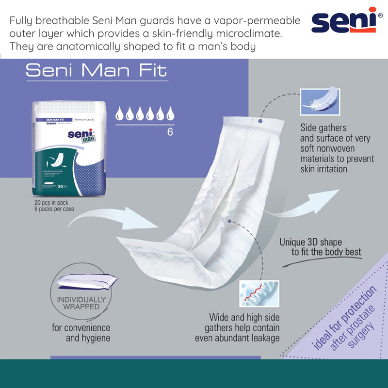 Seni® Man Moderate Absorbency Incontinence Liner, 15.7-Inch Length