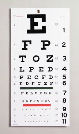 Moore Medical Snellen Eye Chart