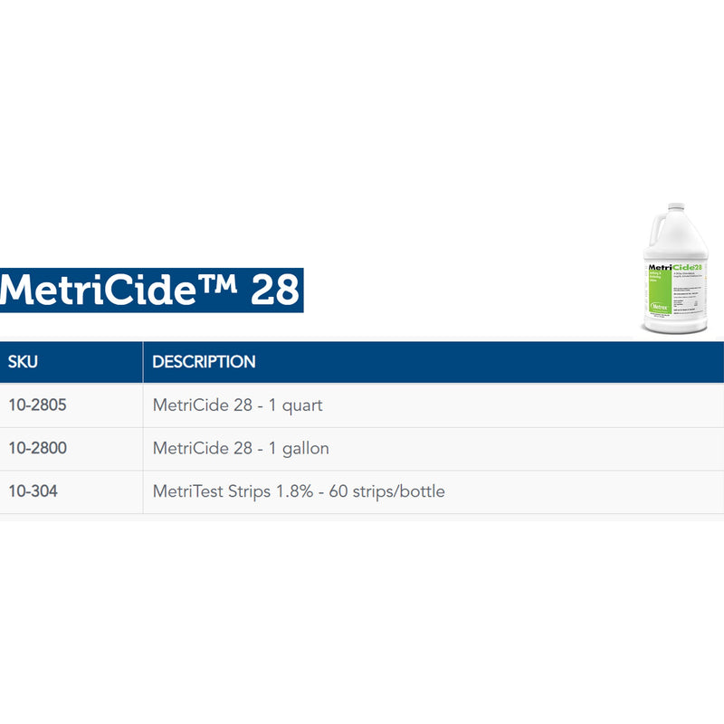 MetriCide® 28 Glutaraldehyde High-Level Disinfectant, 1 gal Jug