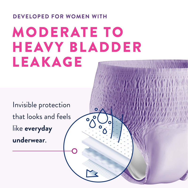 Prevail® for Women Daily Maximum Absorbent Underwear, Medium