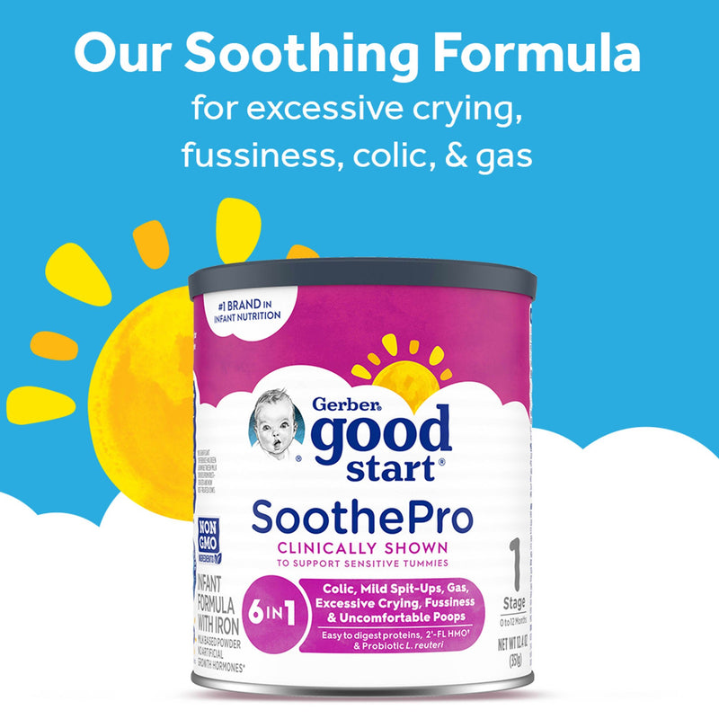 Gerber® Good Start® Soothe (HMO) Non-GMO Powder Infant Formula, 12.4 oz. Can