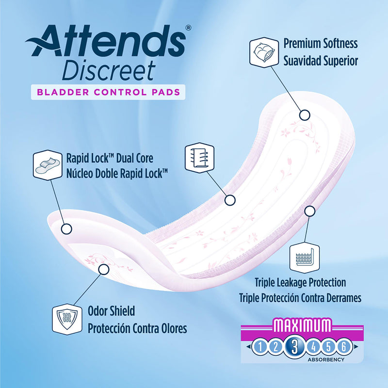 Attends® Discreet Women&