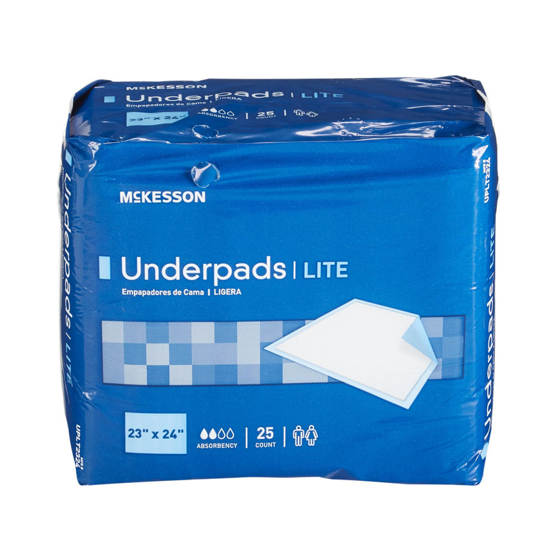 McKesson Classic Plus Underpad, 23 x 24 Inch
