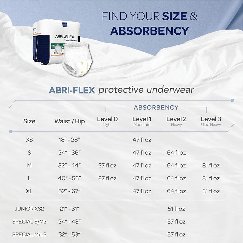 Abri-Flex™ Premium XL3 Absorbent Underwear, Extra Large