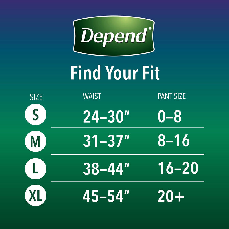 Depend® Night Defense® Maximum Absorbent Underwear, Extra Large